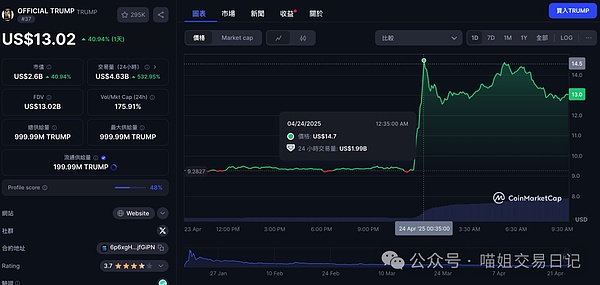 网络安全风波后：火币HTX如何在风暴中稳健前行？