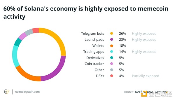 强强联合！CoinW与OKLink携手打造加密世界金钟罩