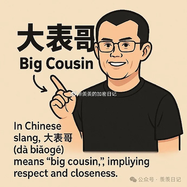 Do Kwon聊天记录曝光：金融骗局背后的傲慢与谎言