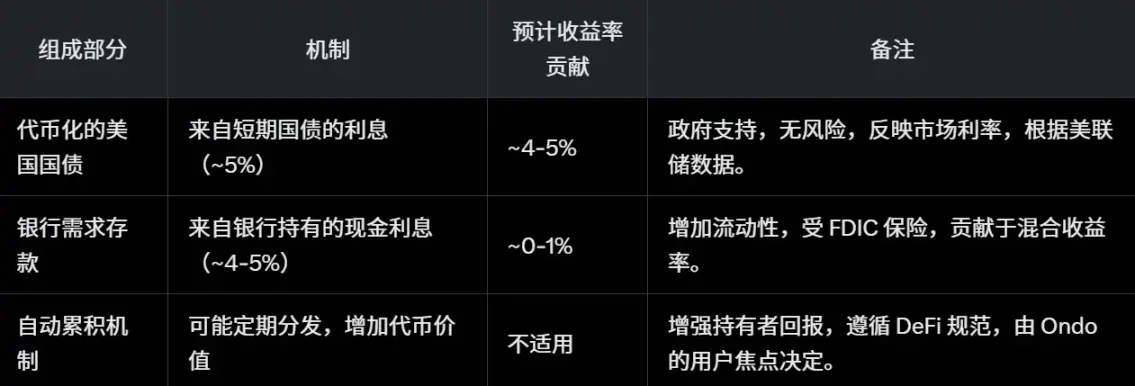 市场风暴前夕：黄金与比特币为何成为投资者最后的港湾？