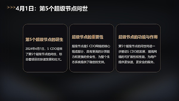 加密资产ETF：传统金融与数字资产的世纪握手