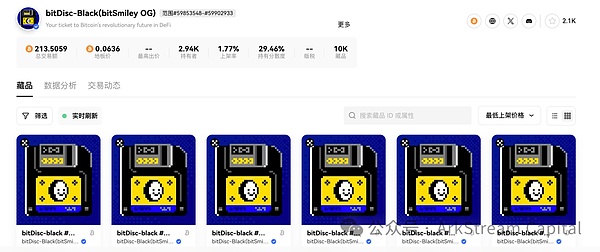 2024加密市场观察：一场只有优等生才能参加的派对