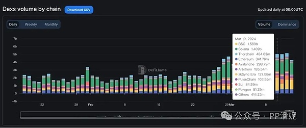 BTC期权市场暗流涌动：从萨尔瓦多的豪赌到华尔街的猎杀游戏