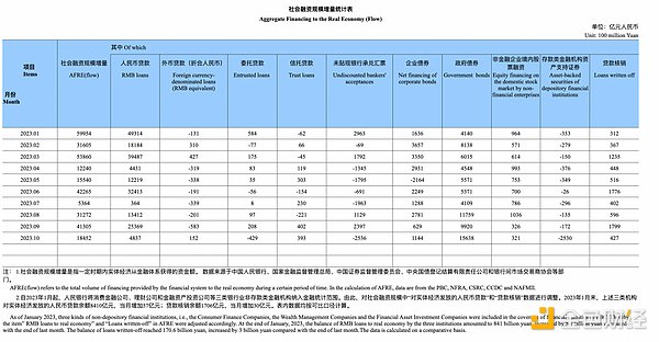 加密货币市场惊魂48小时：2.56亿美元蒸发背后的故事