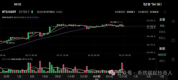 投资女王木头姐力挺Solana：这个以太坊杀手凭什么这么猛？