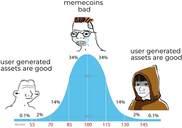 比特币现金狂欢背后：盛宴能持续多久？
