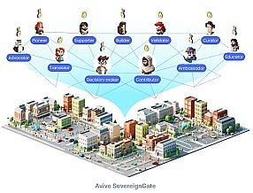 索拉纳(SOL)重振旗鼓：多头能否守住关键阵地？