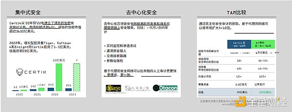 深度解读JOE代币：这个让DeFi圈疯狂的治理代币到底有何魔力？