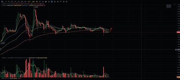 美联储政策转向引发市场震荡：比特币ETF能否如期而至？