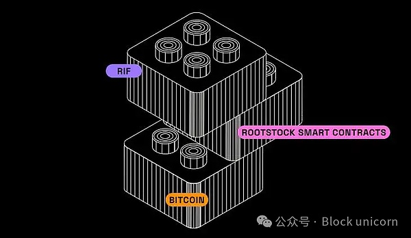 猫头鹰平台全新功能：一键部署Scroll合约+领取NFT福利