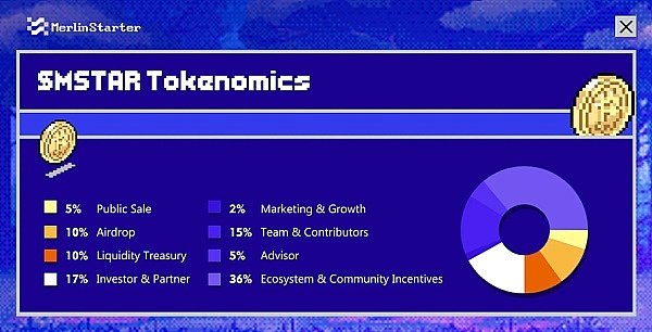 Scroll技术解析：这个ZK Rollup为何与众不同？