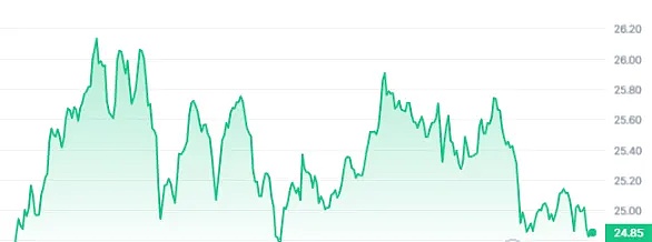 10月6日数字货币合约实战解析：BTC与ETH的微妙博弈