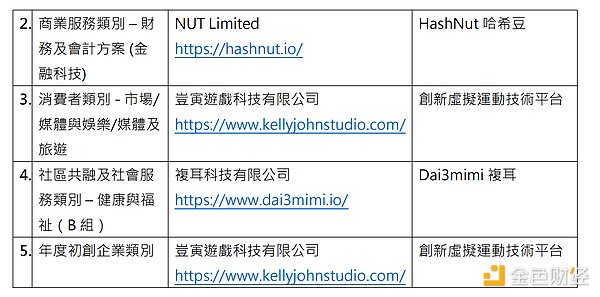 当金融遇见科技：一场关于未来的头脑风暴