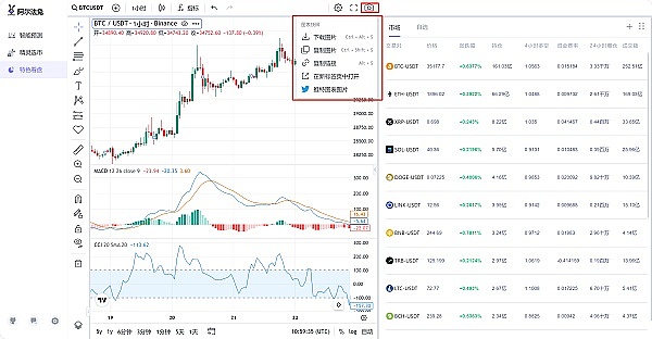 游戏金融热潮再起：这次是真风口还是昙花一现？
