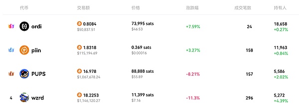 NTRN空投狂欢：百倍神话还是泡沫陷阱？