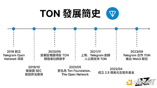 DeFi可组合性：区块链世界的乐高积木如何重塑金融未来？