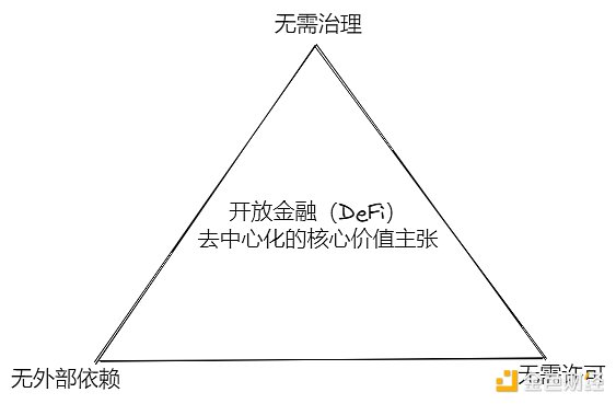 2025年8月币市观察：当比特币与以太坊遇上震荡行情