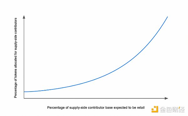 BitPAY：当跨链支付遇上AI，一场支付革命的到来